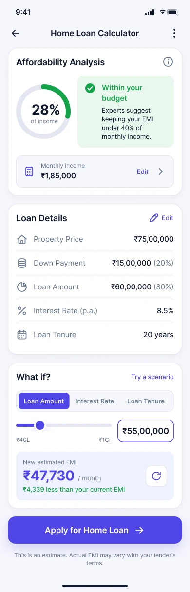 Calculator: Affordability and what-if insights