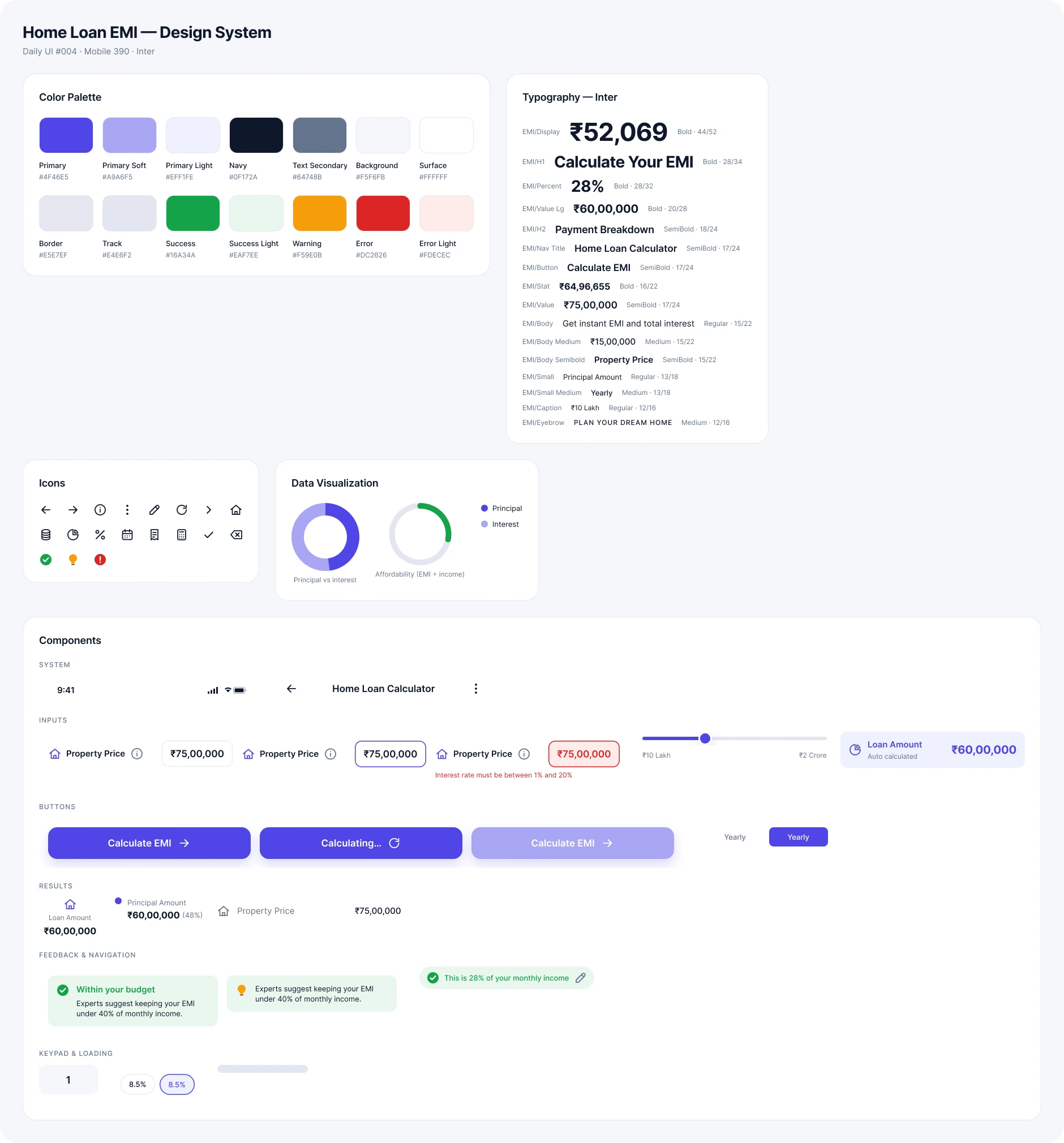 Home loan EMI design system: colour palette, Inter type scale, icons, data visualisation and components