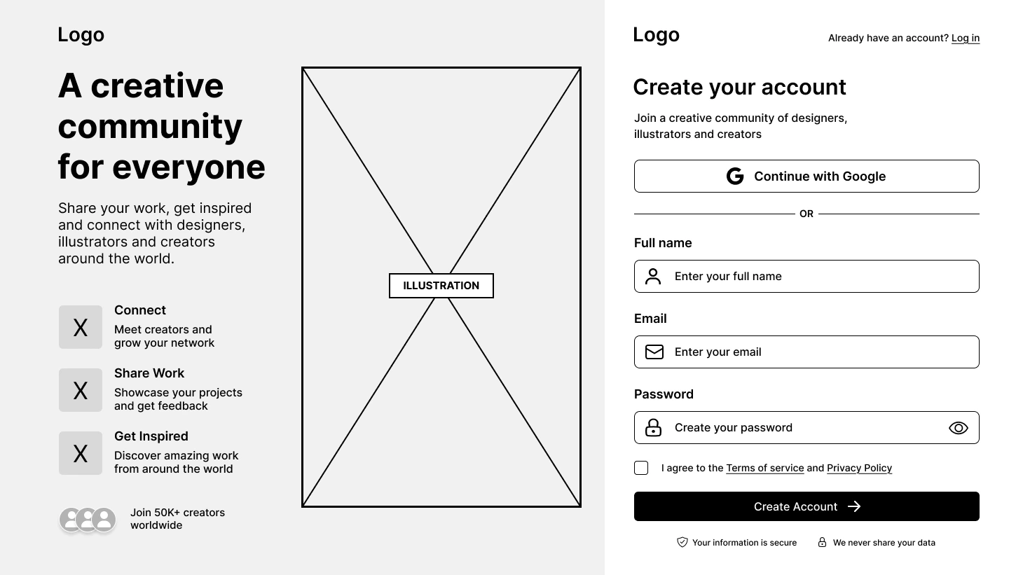 Low-fidelity wireframe of the split-screen sign-up page