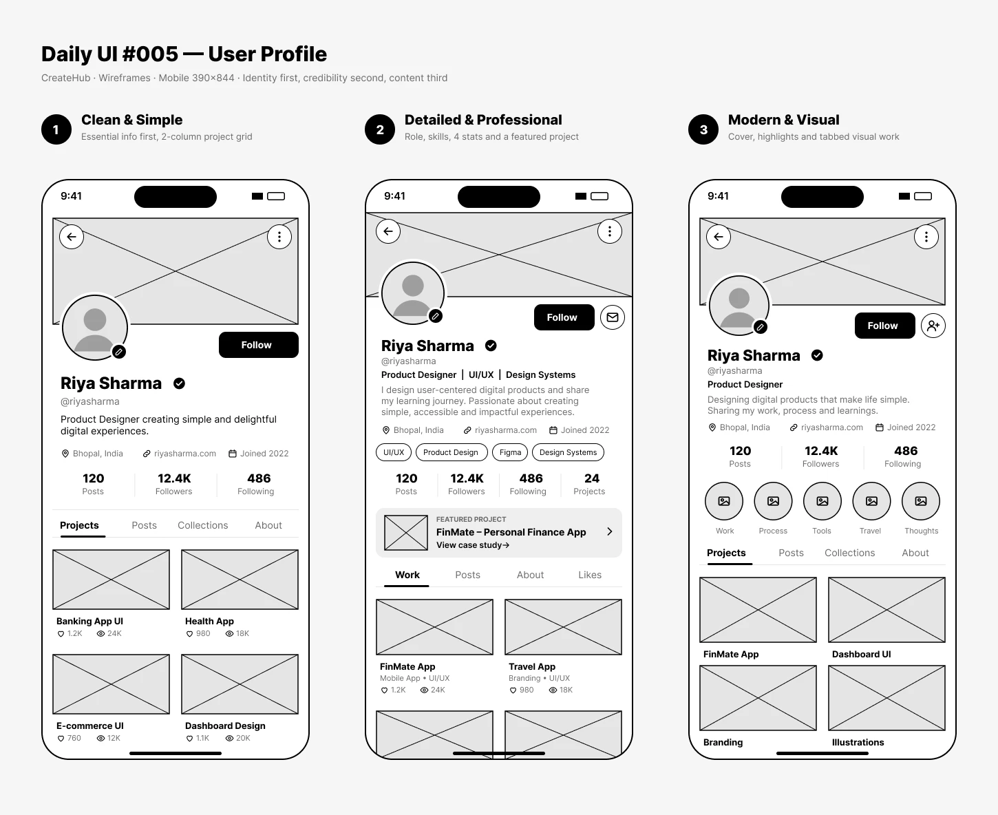 Three user profile wireframes: clean and simple, detailed and professional, and modern and visual