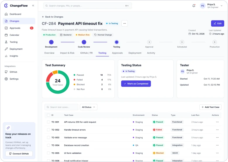 Validate stage screen