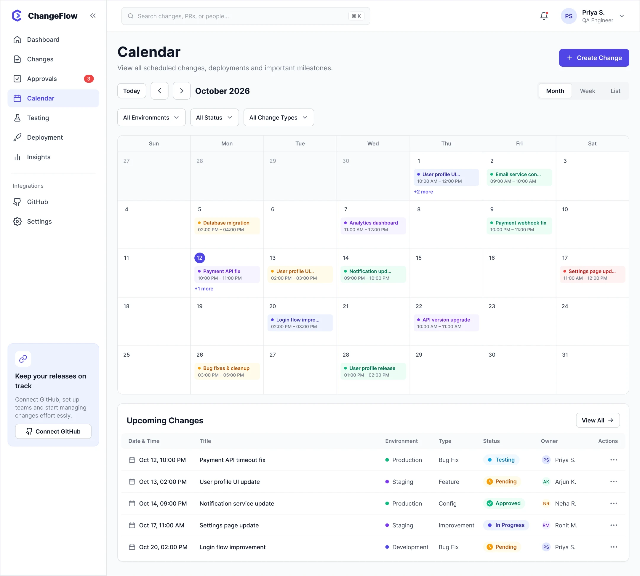 Calendar screen