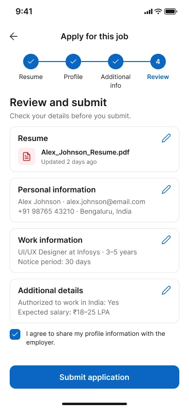Review & submit screen