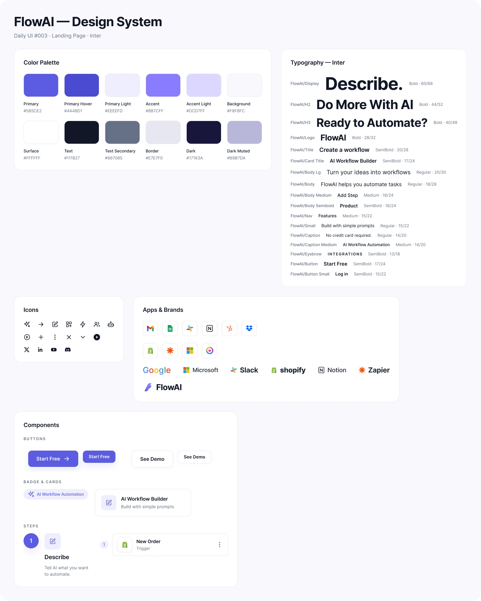 FlowAI design system: colour palette, Inter type scale, icons, app logos and components