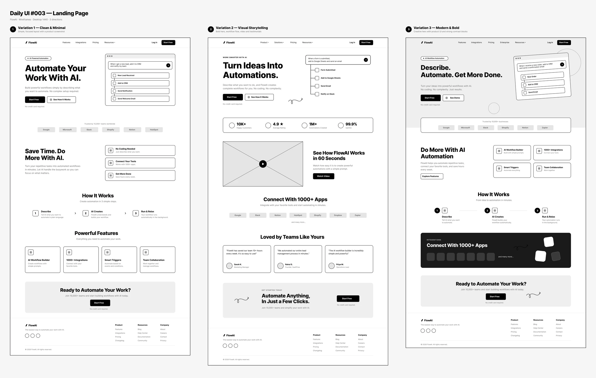 Three full-page landing page wireframes: clean and minimal, visual storytelling, and modern and bold