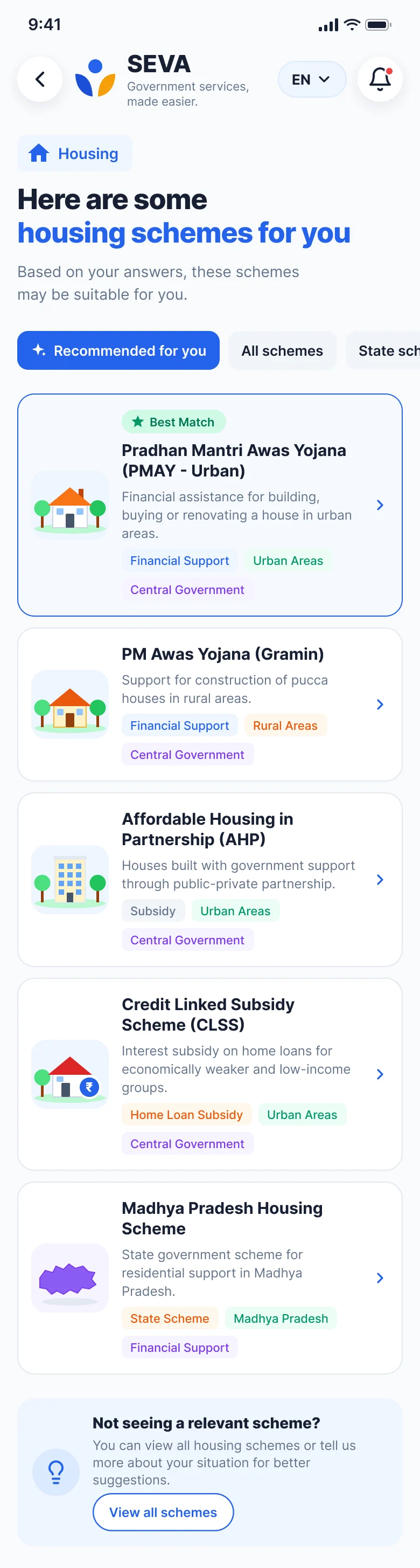SEVA — Housing scheme results